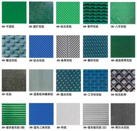 高新技術企業-7