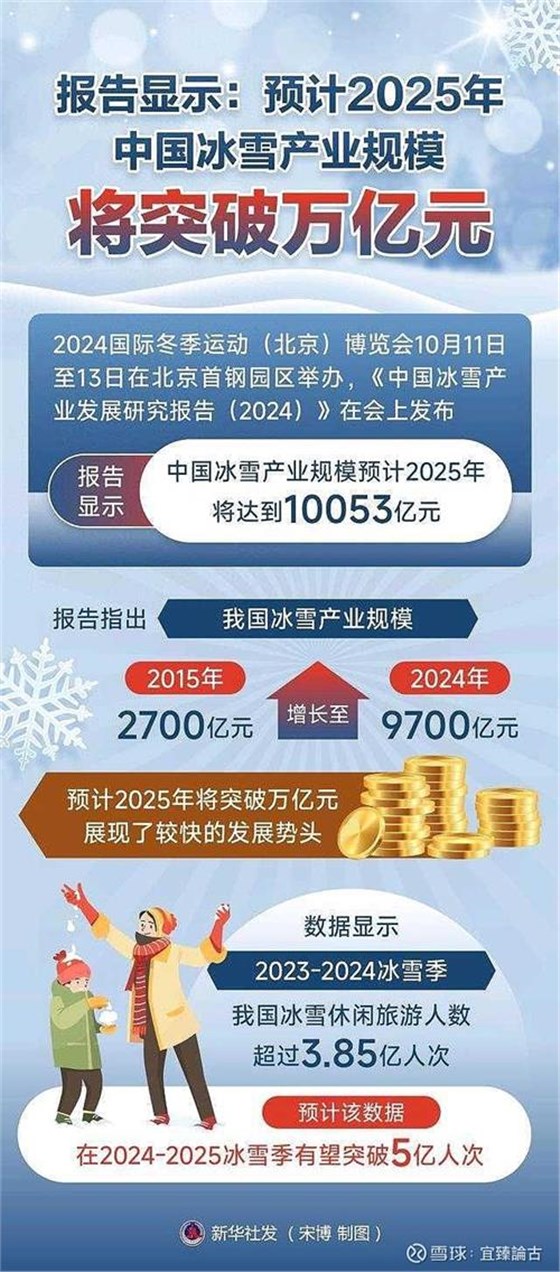 滑雪場魔毯輸送帶1124-5