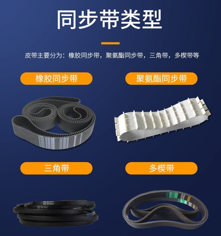 聚氨酯加鋼絲同步帶