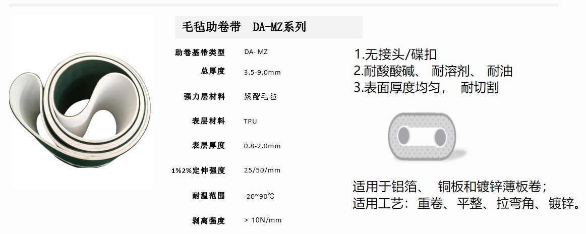 無縫助卷機皮帶