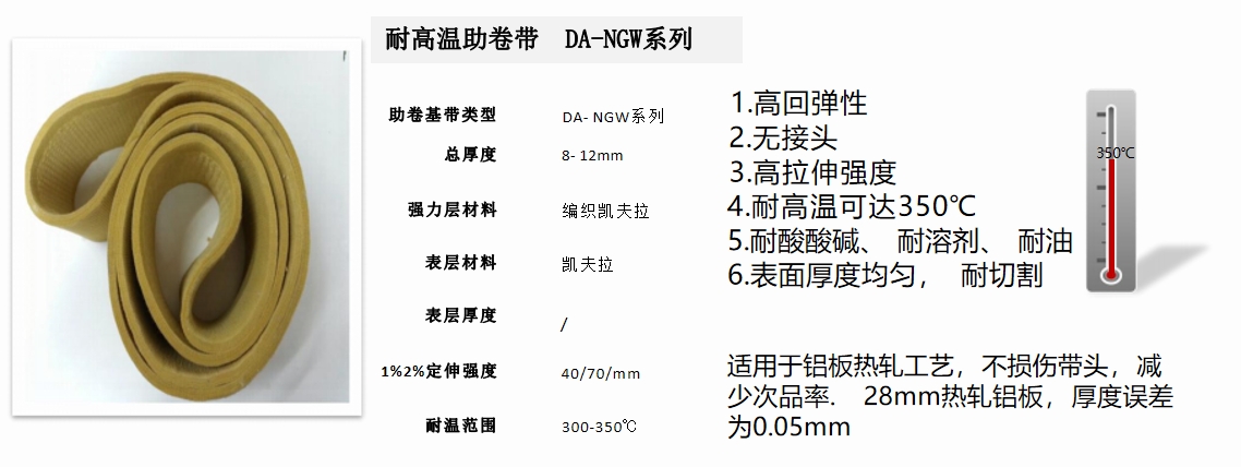 耐高溫助卷機皮帶