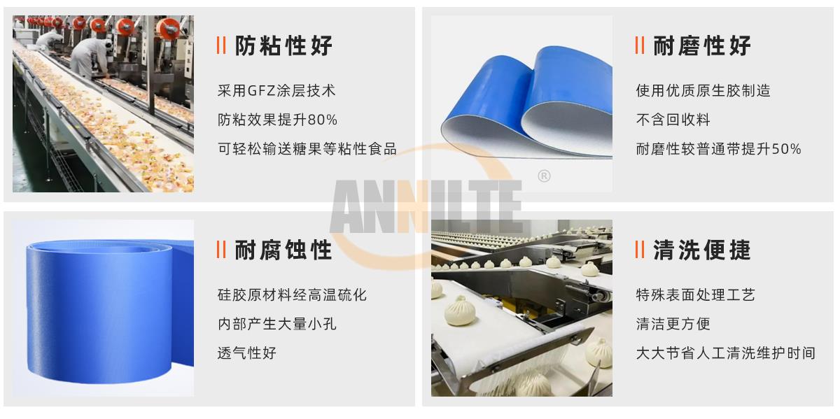 GFZ涂層輸送帶1_01