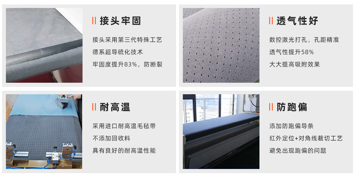 旋轉燙臺毛氈帶